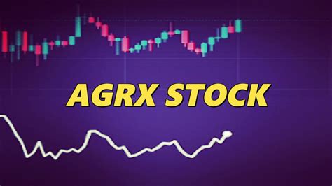 argenx stock price